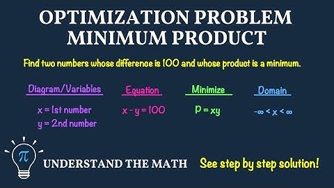 Example: Optimization Problem – Minimum Product of Two Numbers | Calculus 1