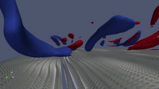 Flexible fibers in channel flow 2