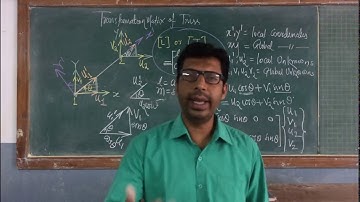 Lect:22-Stiffness Matrix Method