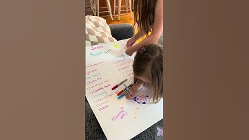 Creating the ultimate summer bucket list