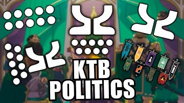 Technofeudal Politics | KTB Milieu LANCER