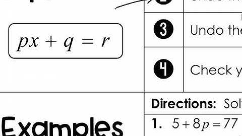 Unit 3, Lesson 5 Part 1: Two-Step Equations
