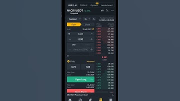 day Trading routine for #beginners