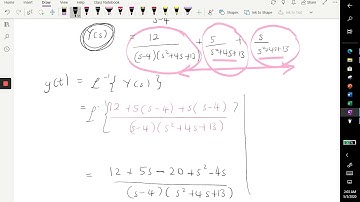 Laplace Transform Part 8 Solve IVP