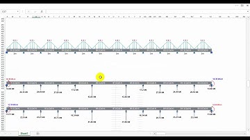 Excel VBA for Engineer 1.Analysis Continuos beam Part 01