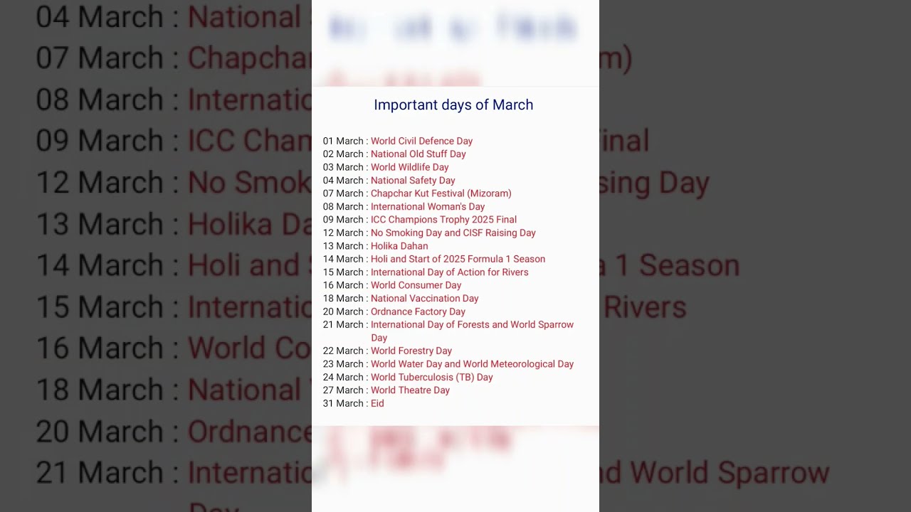 Important Days Of March In 2025 List All International Shorts Viral