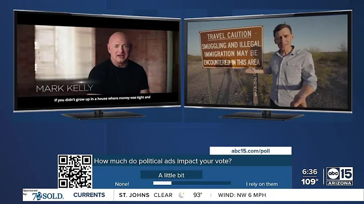 How much do political ads impact your vote?
