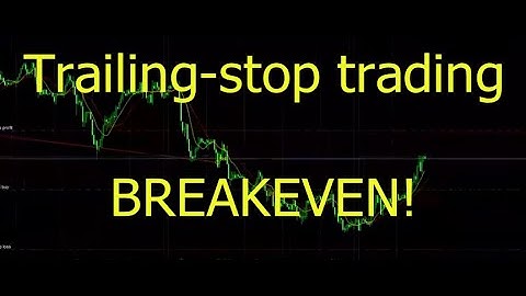 Trailing stop loss trading results!
