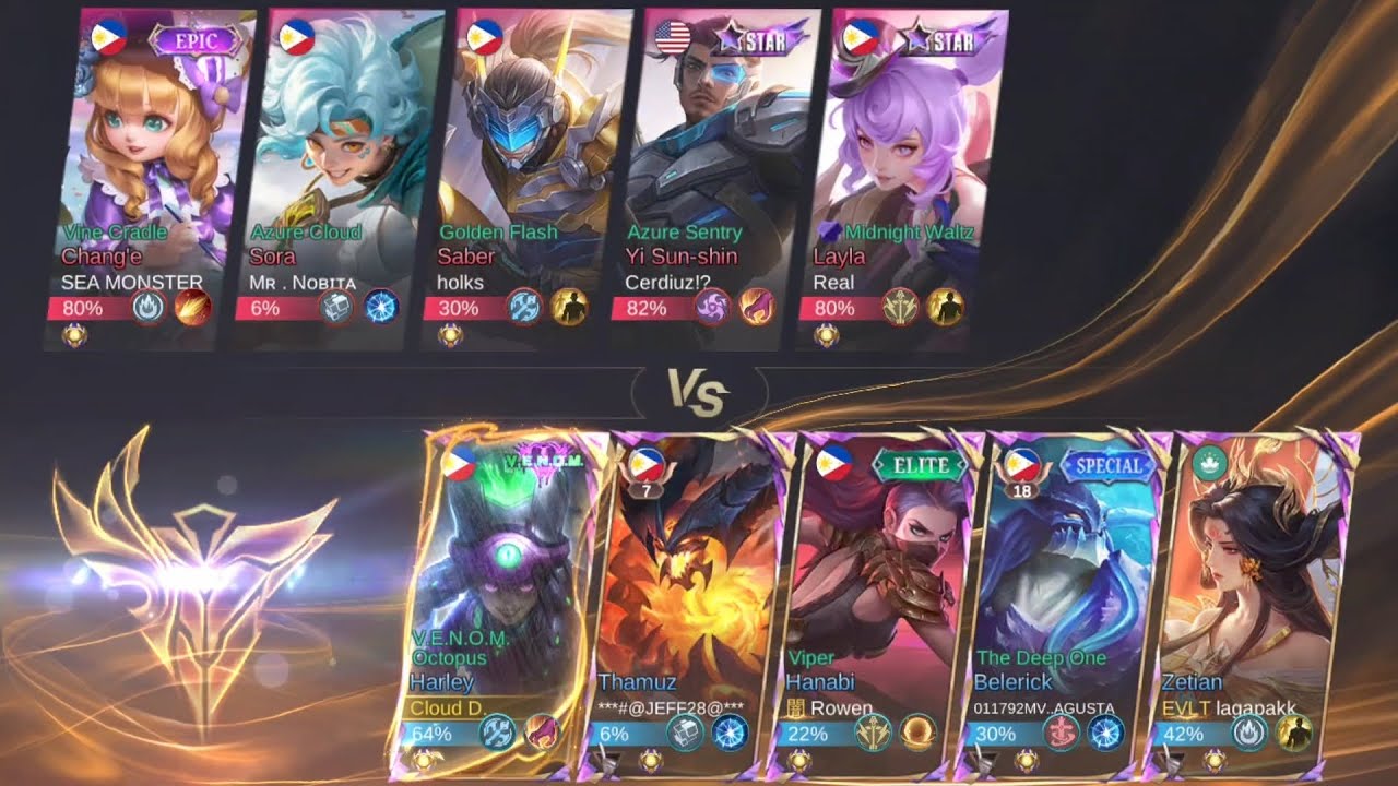 Harley Game Play | Galing naman ng mga to