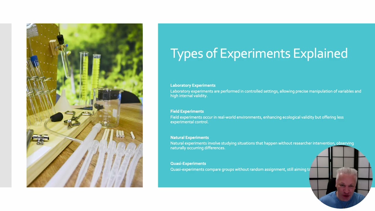AQA Psychology - Research Methods Year 1 & AS