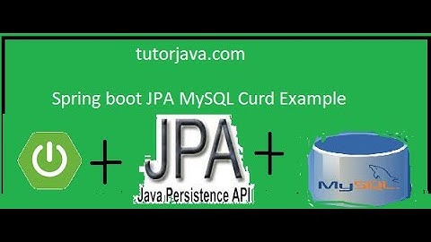 Complete Guide to Implementing CRUD Operations in Spring Boot Using JPA and MySQL.