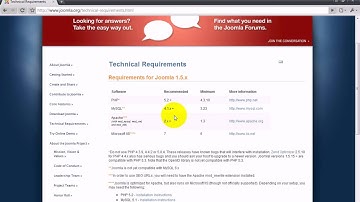Introduction to Joomla 1.5.x
