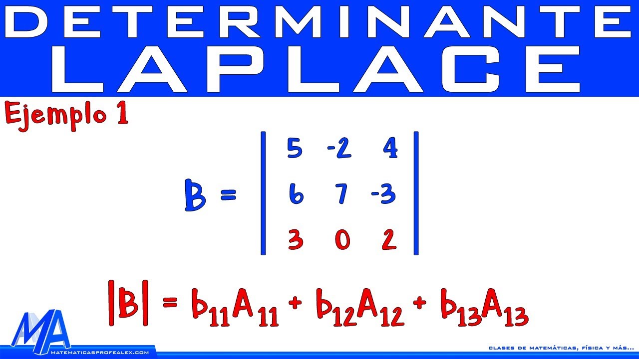 Menor Complementario Y Adjunto De Una Matriz By Matematicas Profe Alex