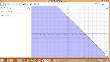 Tutorial Menggunakan Geogebra Untuk Materi SPtLDV