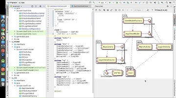 Android Java - Architecture Diagrams with PlantUML, J8 Method References