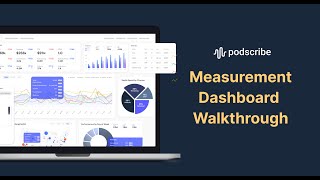 Podscribe: [Demo] Measurement Dashboard Overview