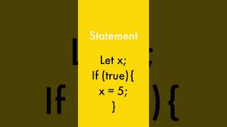 What is Coding Statement vs a Coding Expression