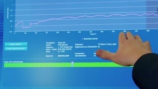 Industry 4.0 Tightening Software in the Cloud