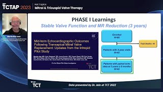 [TCTAP 2023] Hot Topics - Mitral & Tricuspid Valve Therapy