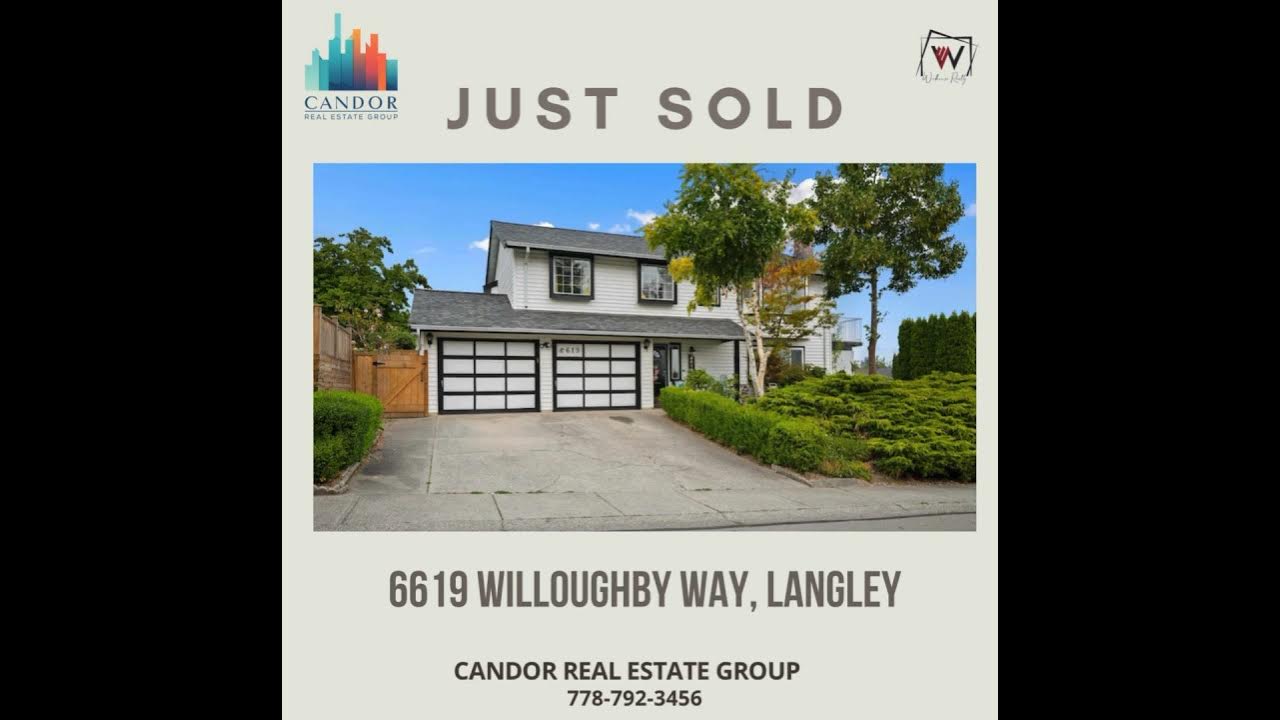 Congratulations on the sale of 6619 Willoughby WayMickey Gill Candor