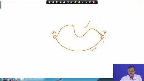 Lecture 02 : Introduction to network and some terminology