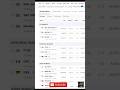 18.05.2026 Market Update || #stockmarket #trading #shorts #sharemarket