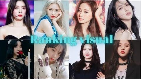 Ranking visual Kpop girl group(Blackpink, Twice, Red Velvet, Itzy, Aespa, Iz*one, Loona, (G)i-dle)