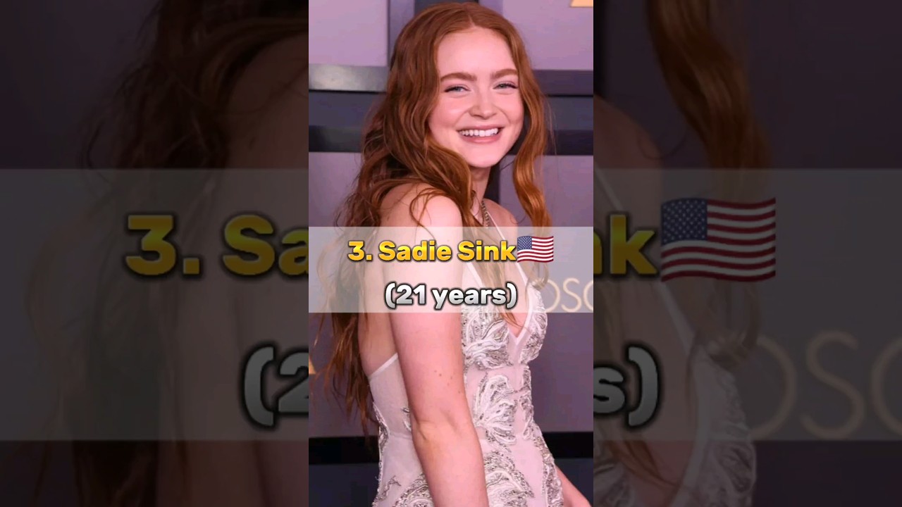 Top 10 Most Beautiful Young Actresses in Hollywood 😍🔥 (2023) 