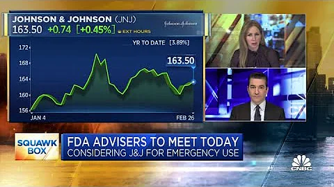 Former FDA chief Scott Gottlieb: J&J Covid vaccine will likely get approved