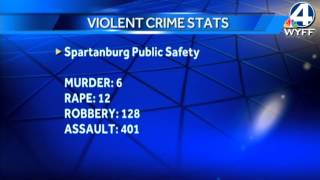 Spartanburg officials dispute the data used for unflattering crime ranking