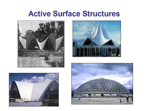 STRUCTURAL SYSTEMS explained