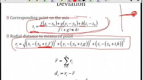 Soft Gage Datum Reference Frames