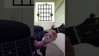 How to Guitar! 3 Ways to G! #acts238 #jesussaves #jesus #guitar #learn #learning #music #howto  #art