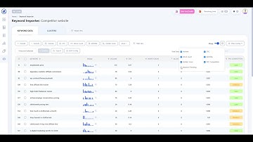 Bulk Allintitle Checker of WriterZen
