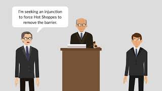 Penn Bowling Recreation Center v. Hot Shoppes, Inc. Case Brief Summary | Law Case Explained