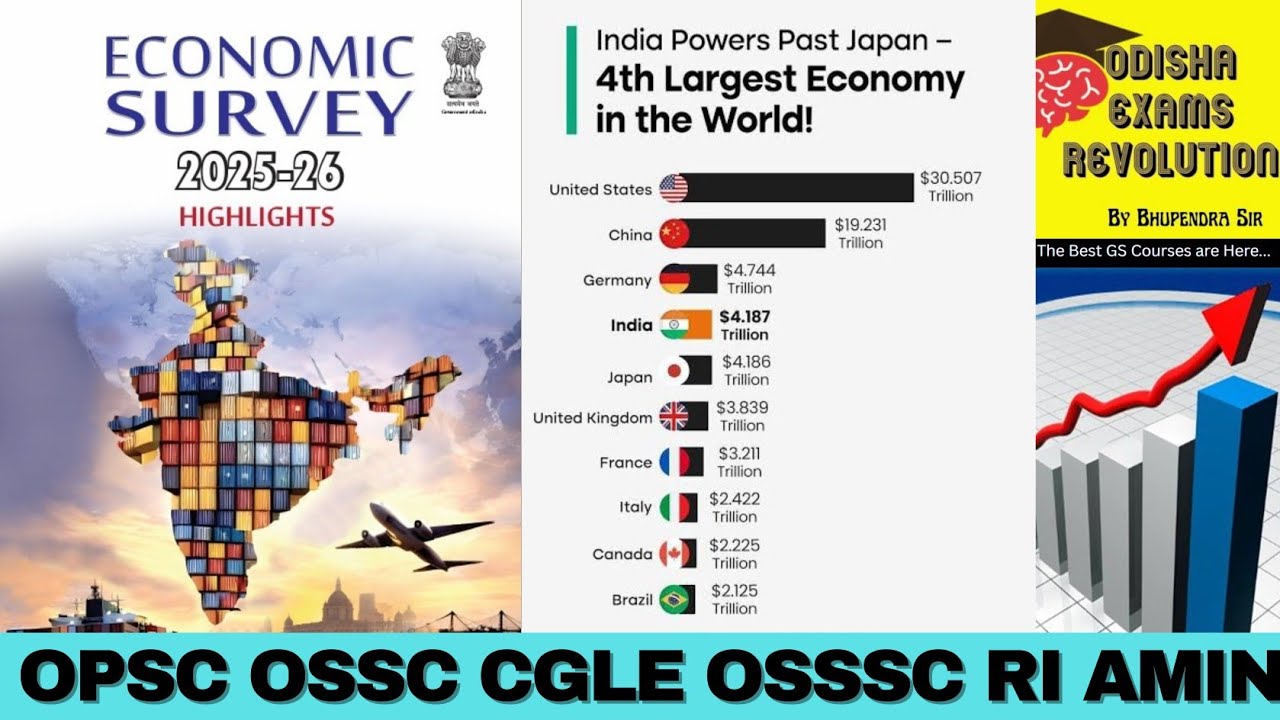 Economic Survey India 2026 | OSSC OPSC OSSSC | Bhupendra Sir
