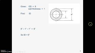 SM04c areas of circles and pipes