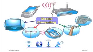 Lec01 Concept of Mobile Computing