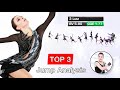 Jump Scores - Anna Shcherbakova, Alena Kostornaia, Kseniia Sinitsyna Internationaux  de France SP