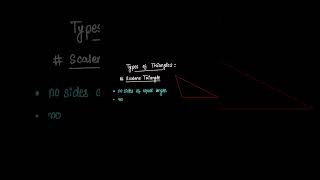 Learn The Basics of Scalene Triangle | Competitive Exams | Maths ? Minute Matters