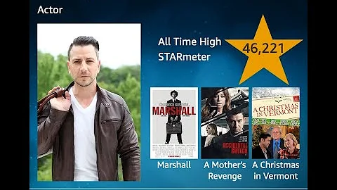 Paul Spitale Dramatic Reel 2022 HD