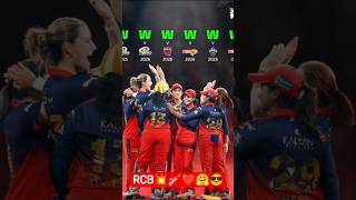 #song #bhojpuri #love #sad #cricket #rcbians#RCB#WPL2026 #ipl #YouTube software#love