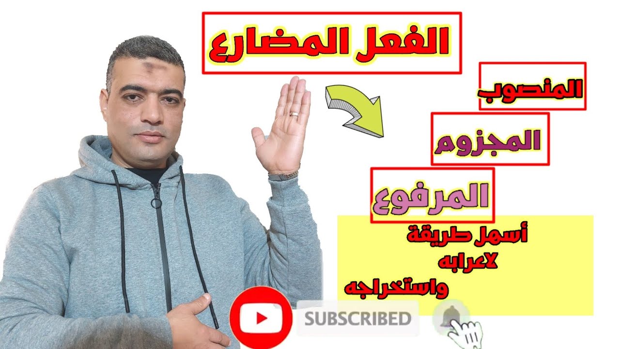 الفعل المضارع المنصوب والمجزوم والمرفوع - YouTube