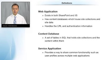 SharePoint 2013 Web Applications, Content Databases, and  Service Applications Definitions