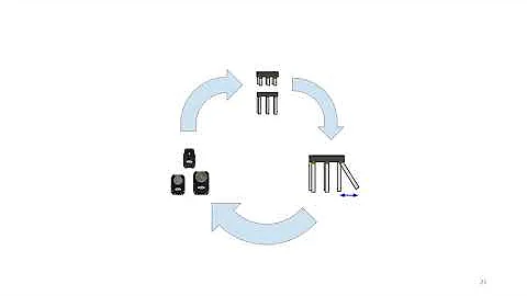 Andrew Spielberg, PhD Defense (MIT, 08/23/2021)
