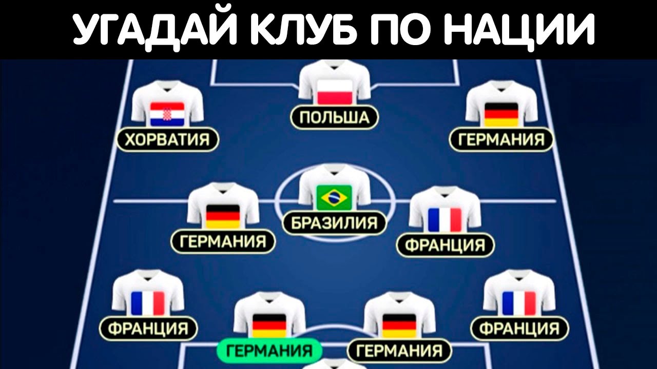Определить клуб по Определить клуб по