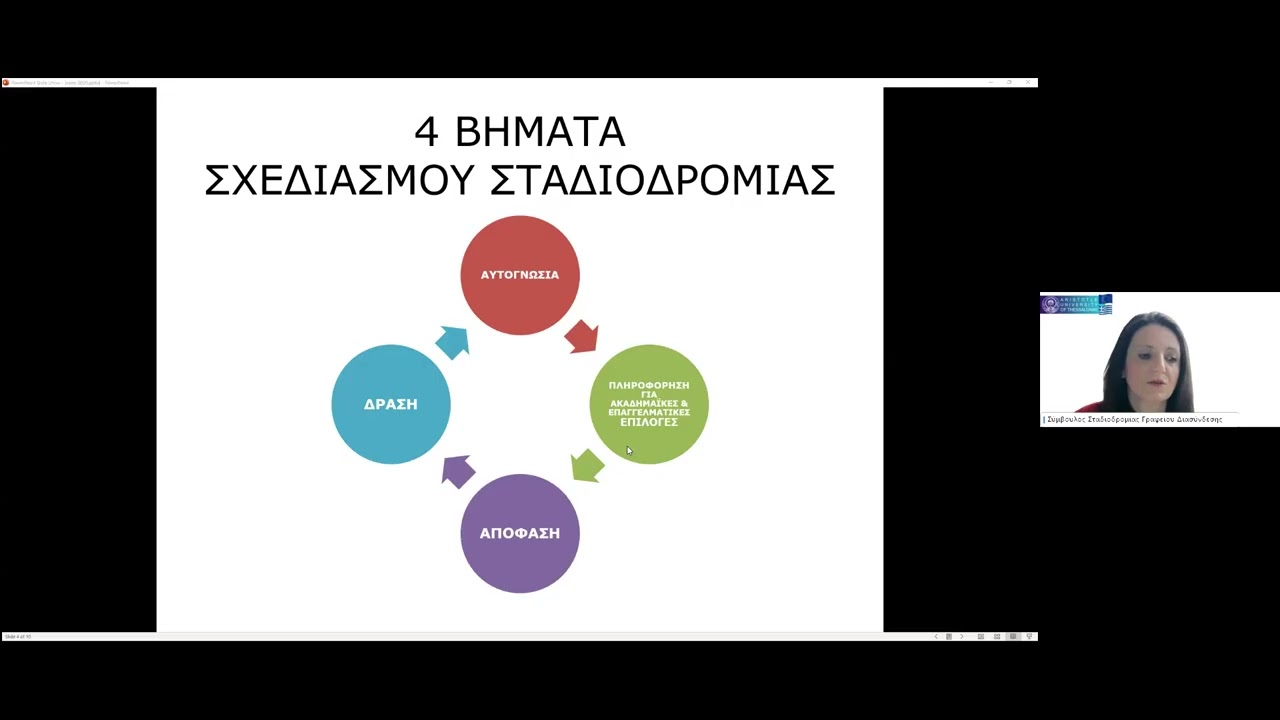 Εκδήλωση Γραφείου Διασύνδεσης 