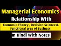 How Managerial Economics Related With Economic Theory, Decision Theory,Functnional Areas Of Business