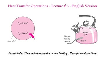 Heat Transfer Operations - Lecture # 3 - Numerical Problems - English Version