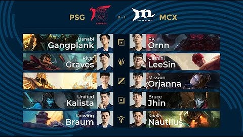 [中文] PSG vs MCX | Grand finals G2 | PCS 夏季聯賽 (2020) | PSG Talon vs Machi Esports